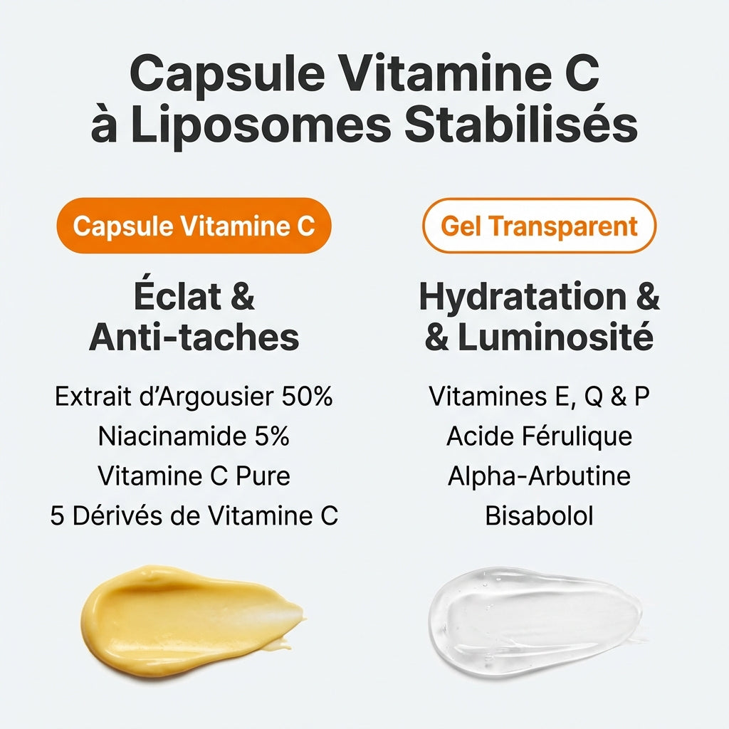 Crème Éclat Medicube - 7 formes de Vitamines C