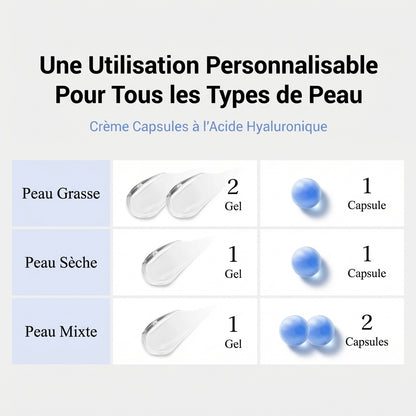 Crème Hydratante Medicube - Acide Hyaluronique