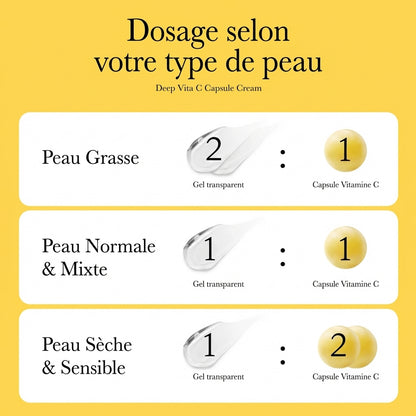 Crème Éclat Medicube - 7 formes de Vitamines C