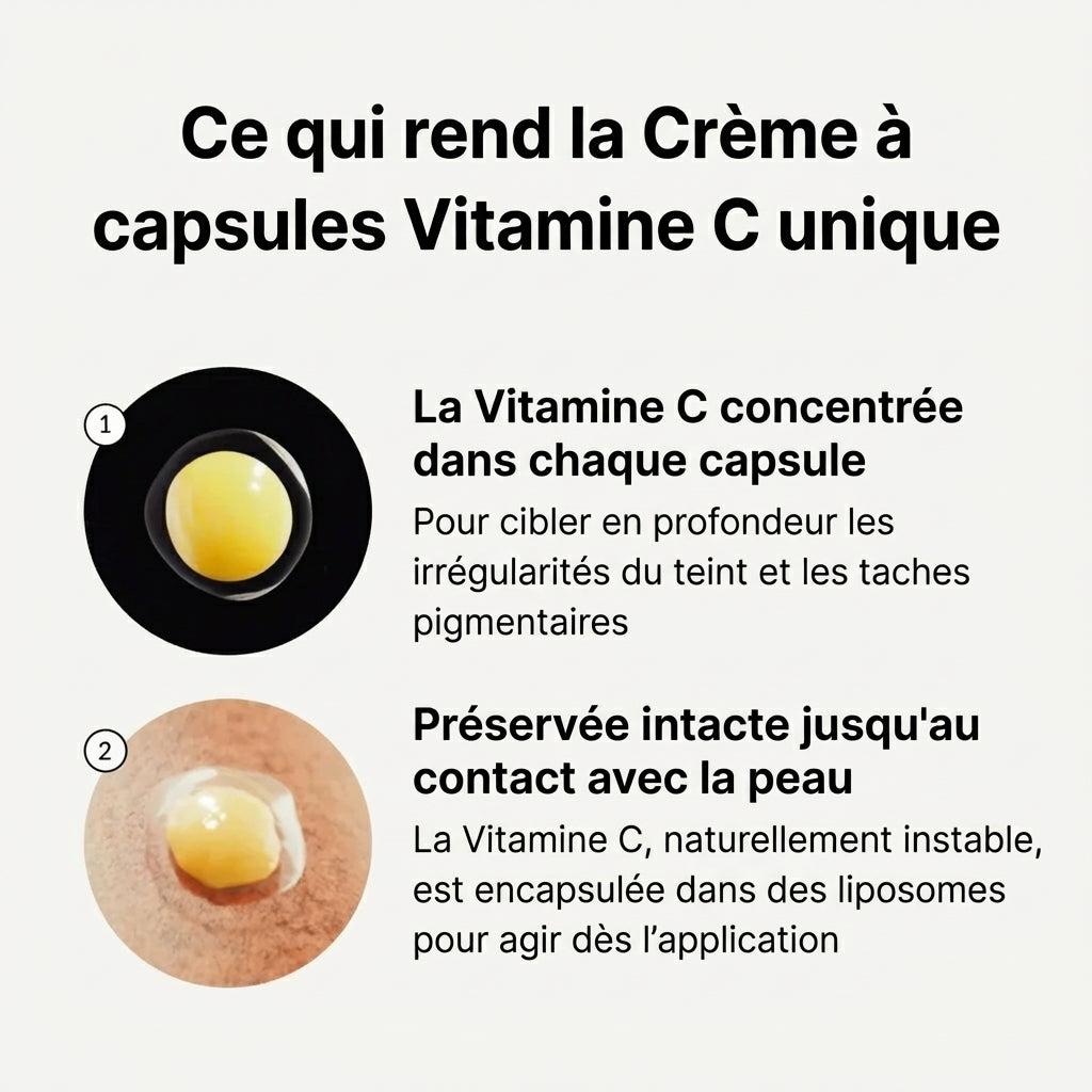 Crème Éclat Medicube - 7 formes de Vitamines C