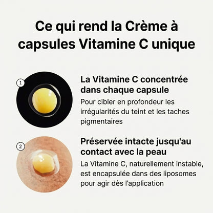 Crème Éclat Medicube - 7 formes de Vitamines C