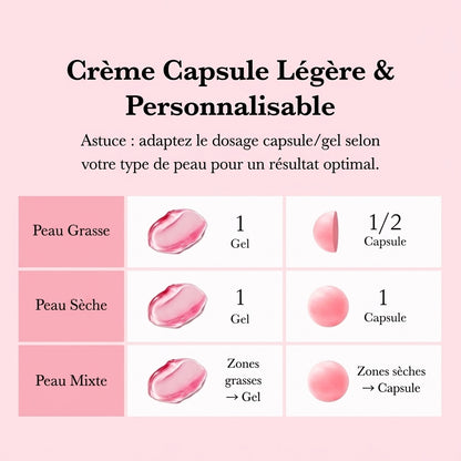 Crème Anti-Taches Medicube — Acide Tranexamique